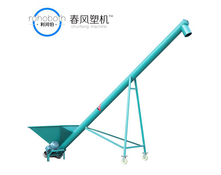 Feeding machine 1