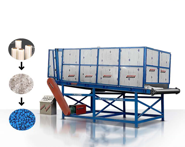 PPPE mobile material bag