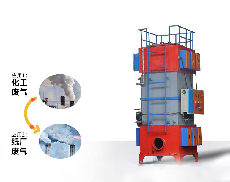 Environmentally friendly inverter plasma smoke suppression equipment