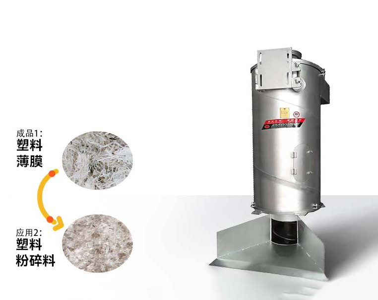 High dehydration rate PPPE dehydrator