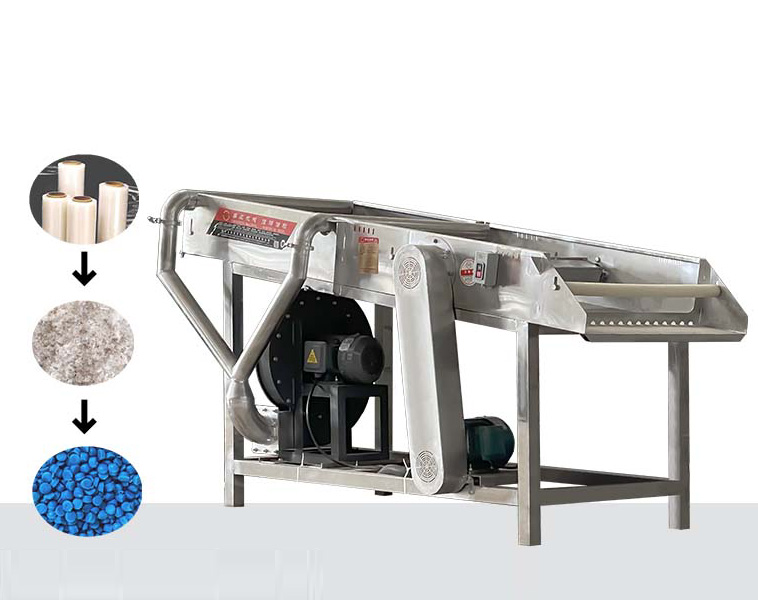 High yield and high dehydration rate shaking machine