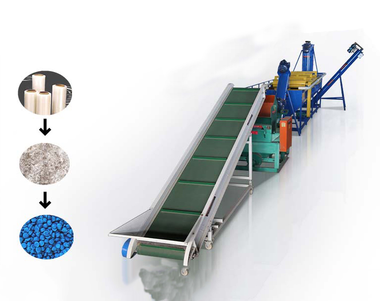 PP/PE crushing and cleaning line