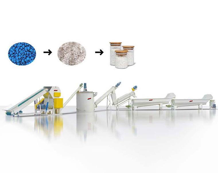 PET waste plastic bottle cleaning line