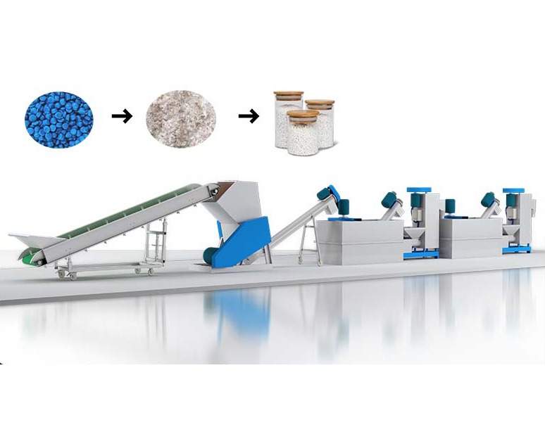 PVC/ABS waste plastic cleaning line