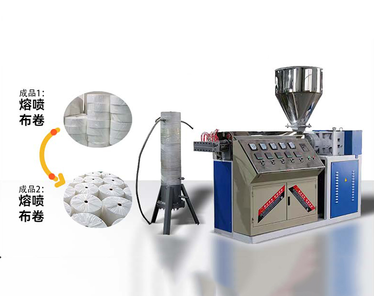 Melt blown fabric extruder
