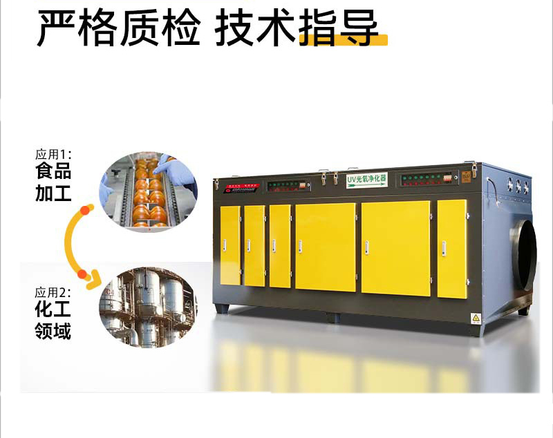 UV photo oxygen purifier environmental impact assessment for smoke removal and elimination